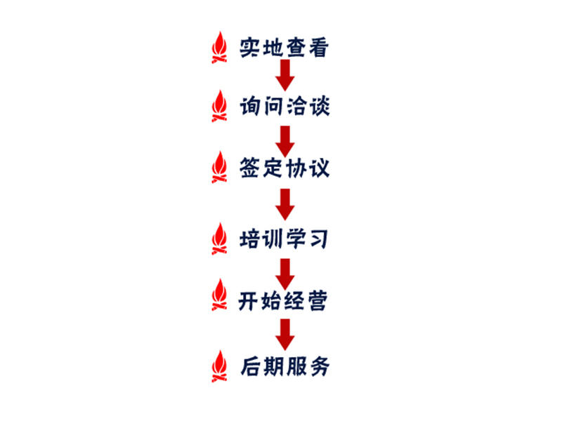 201507071553404852
