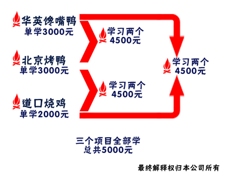 201507071552195880